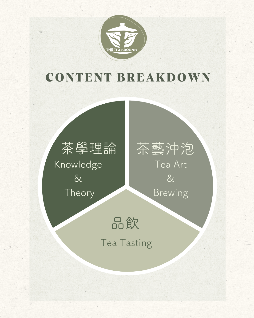 Tea Art and Tasting Workshop 茶藝及品茗工作坊