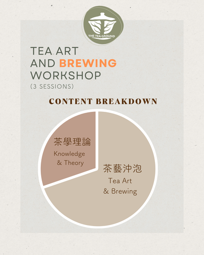 3-session Workshop — Tea Art and Brewing 茶藝沖泡工作坊